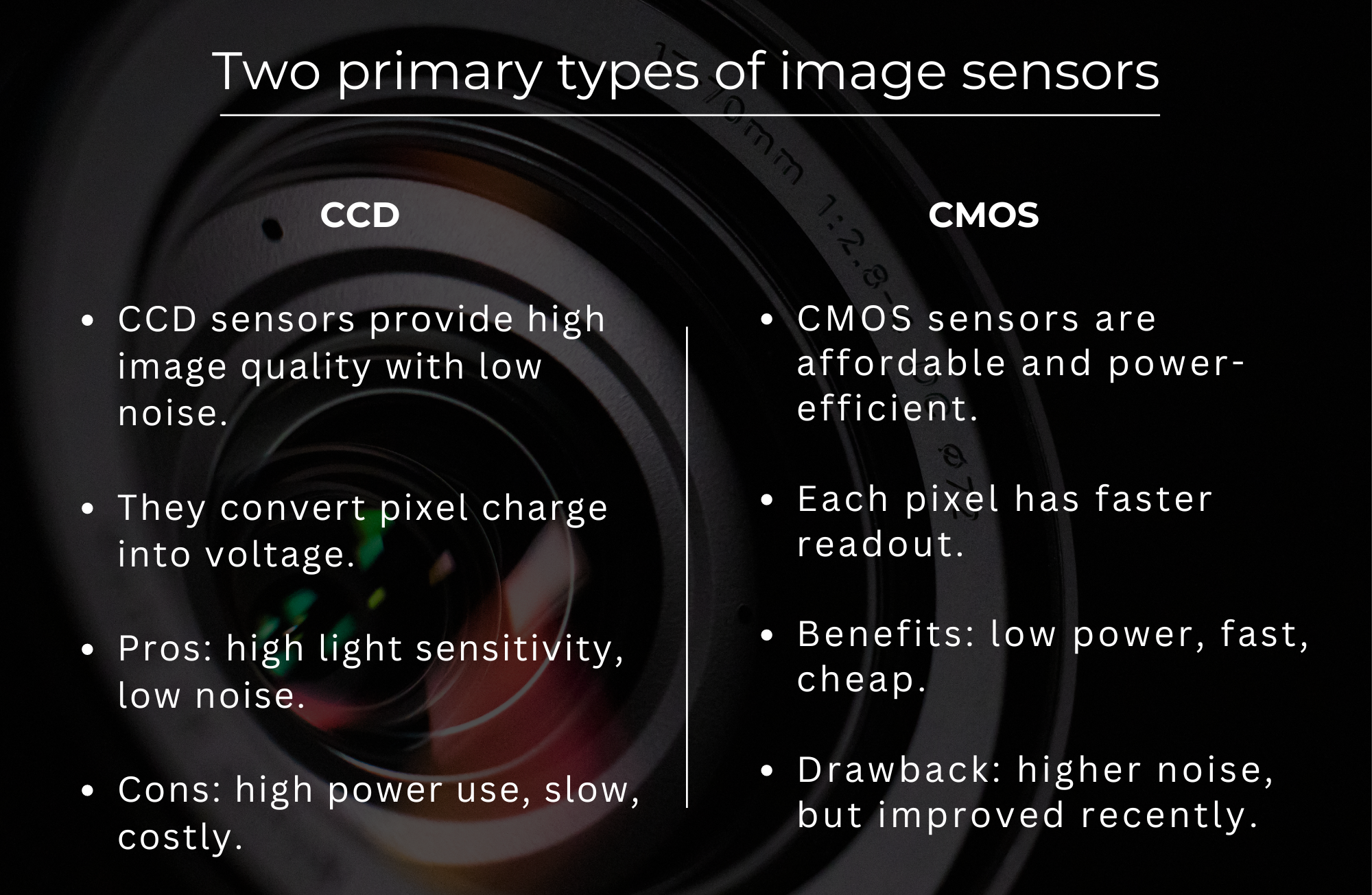 Types of Image Sensors: CCD vs. CMOS - Structure, advantages, and disadvantages.